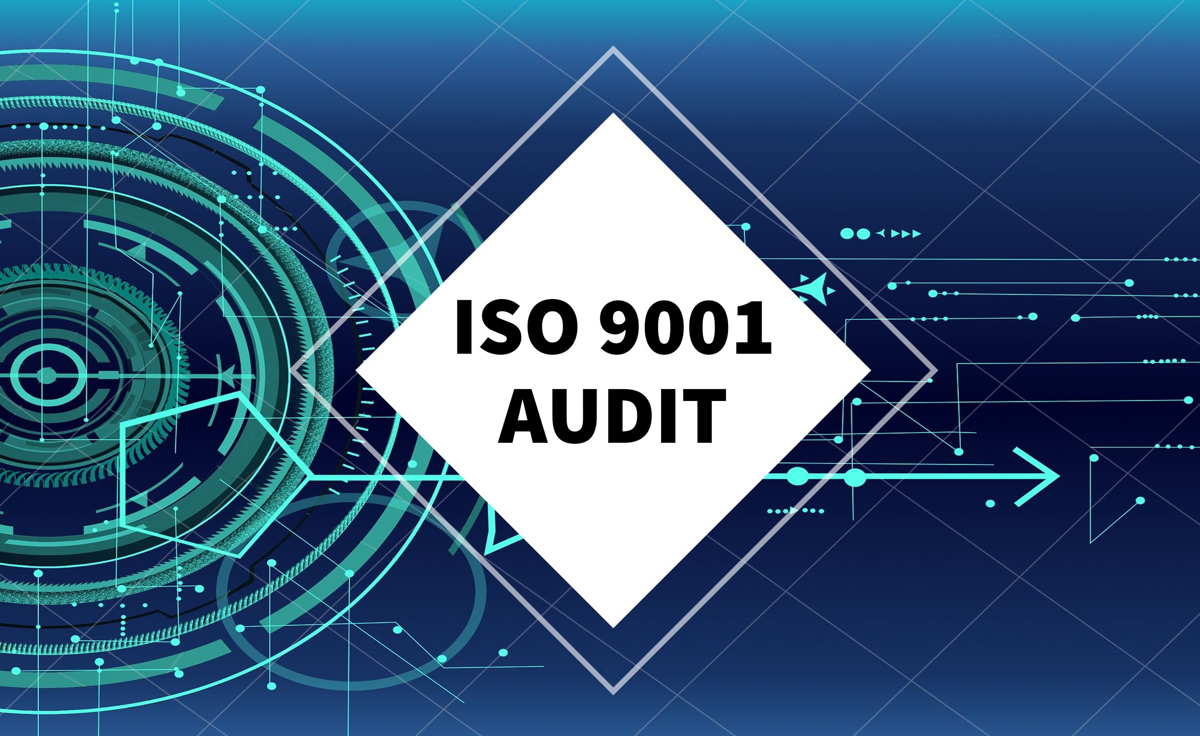 Audit zur ISO 9001