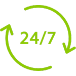 24/7-Service & Multi-Channel-Support